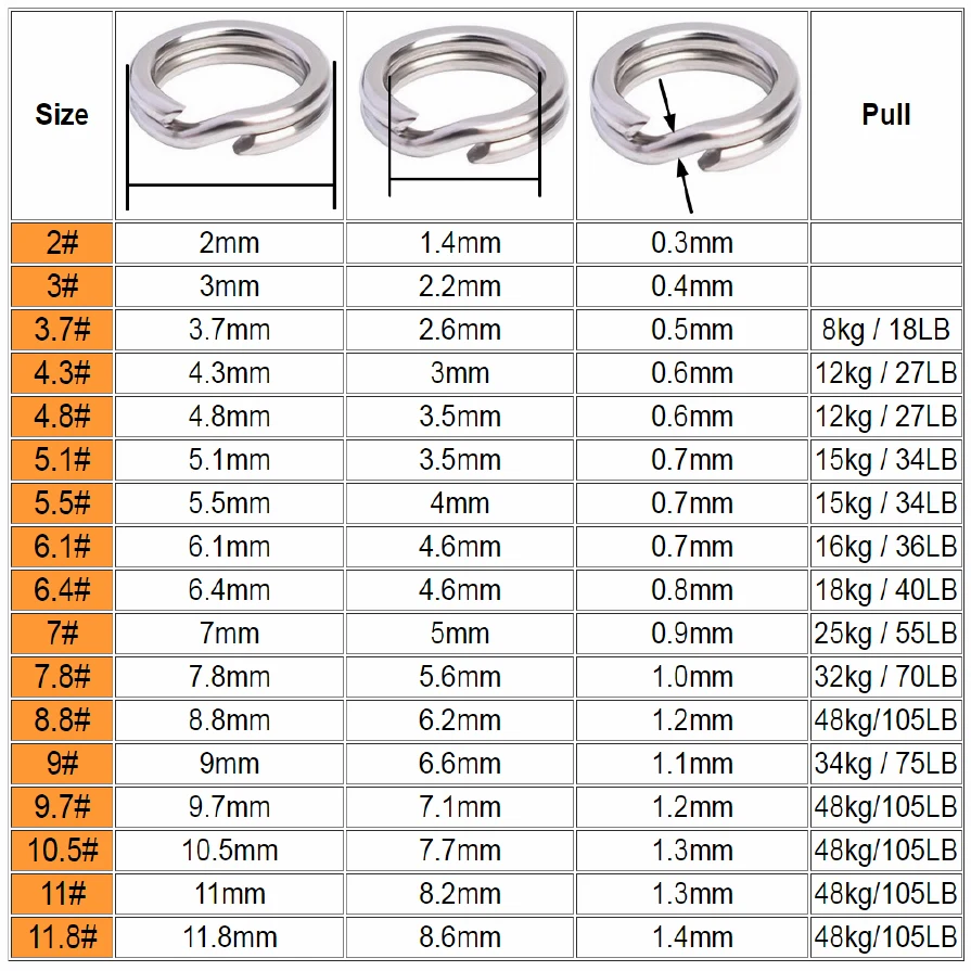 Anillo dividido ovalado de acero inoxidable para anzuelos de pesca - imagen 4