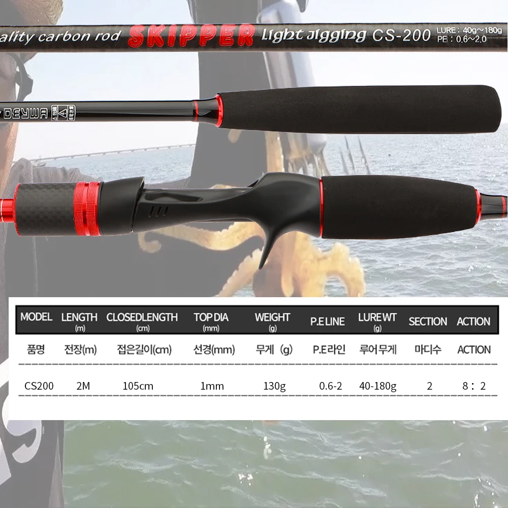 Caña Jigging ROLLFISH de fibra carbono con punta sólida para pulpo - imagen 4