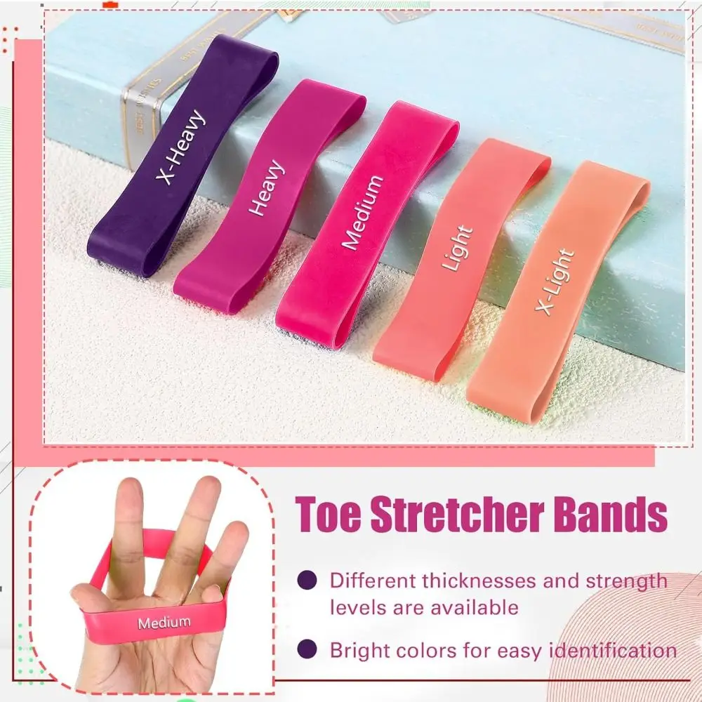Niveles de resistencia y colores para progresión