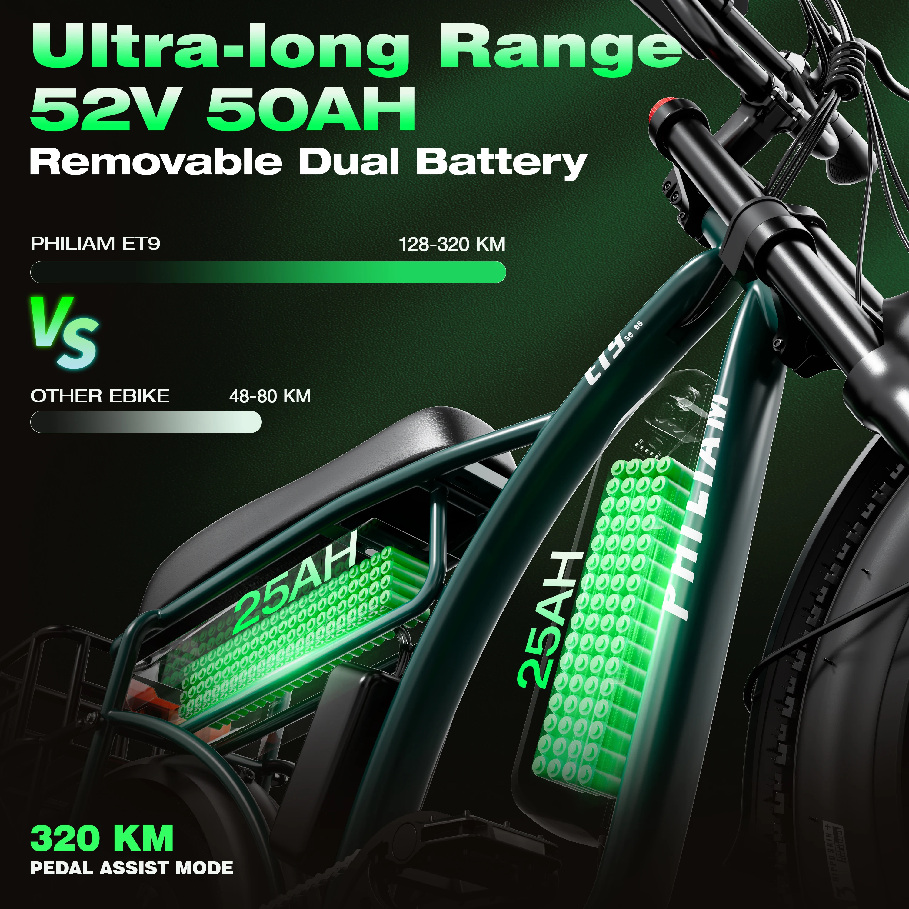 PHILIAM ET9 Bicicleta eléctrica con doble batería y neumáticos - imagen 5