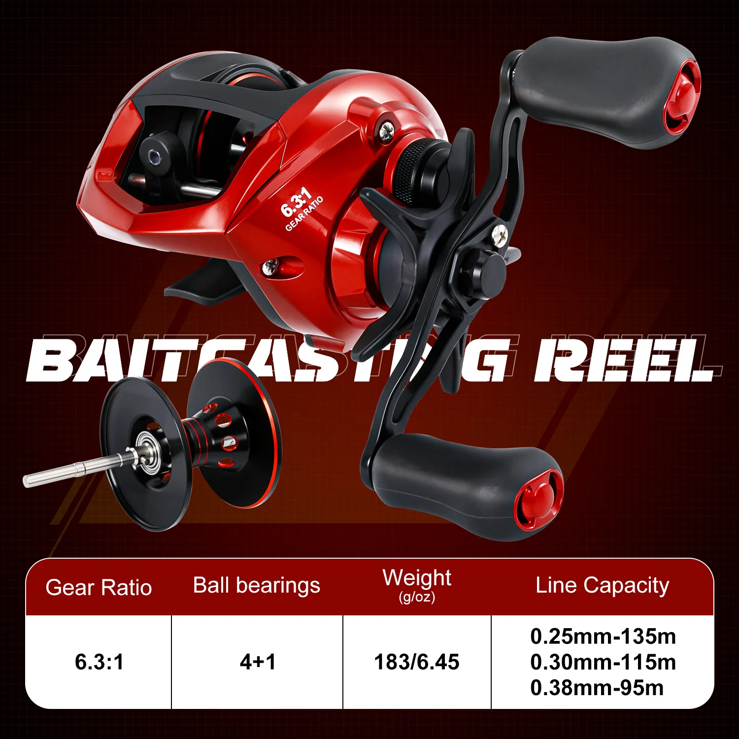 Carrete Sougayilang Baitcasting 4+1BB – Bobina aluminio pesca - imagen 4
