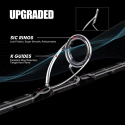 Caña Surfcasting Largo Alcance – Carbono 30T, Acción Rápida, Guías SIC