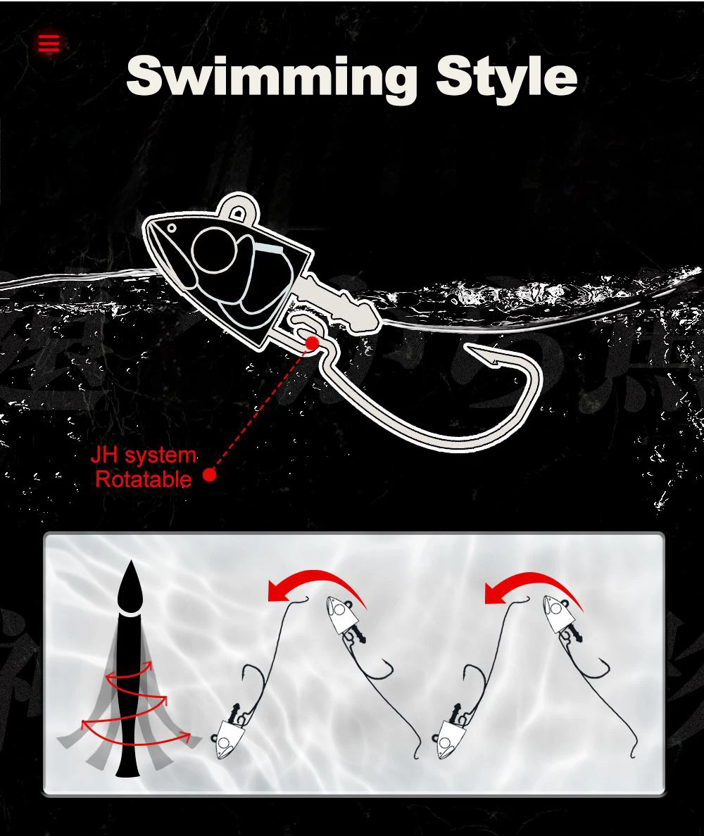 Forma y perfil del minnow blando