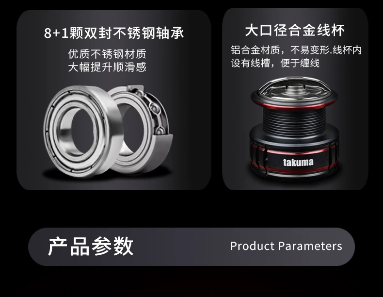 Comparativa de las tres variantes TAKUMA P1+