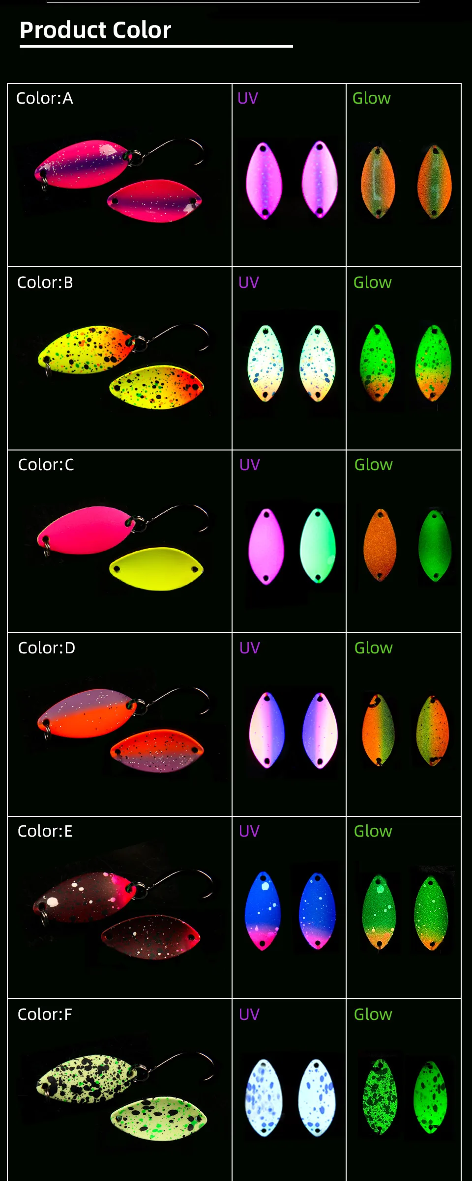 Paleta de colores disponibles en el set