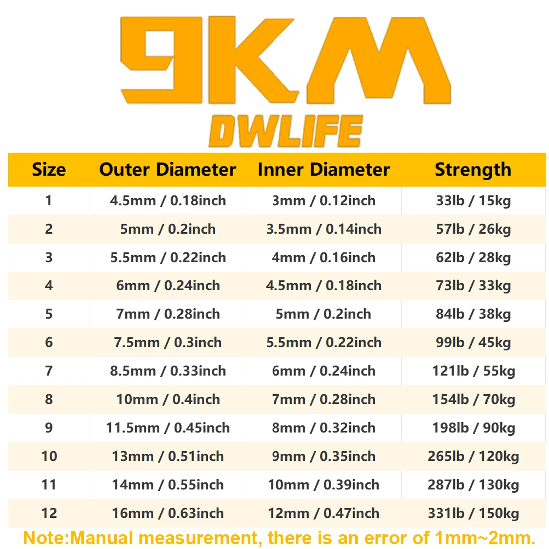 Anillos Divididos 9KM – Acero Inoxidable Negro para Agua Salada - imagen 3