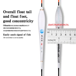 Kit de flotadores Nano con asiento para boya – Pesca vertical