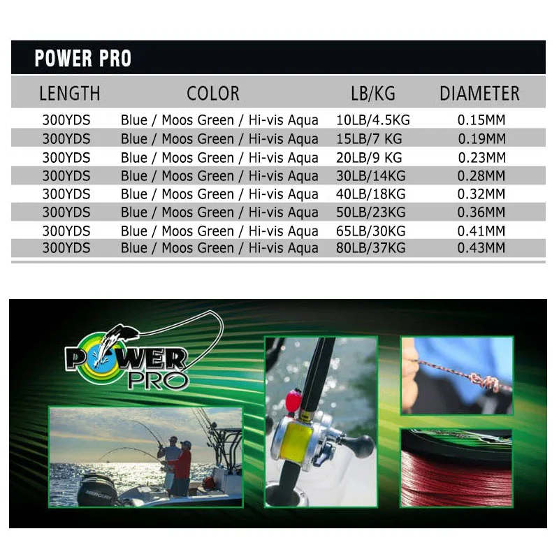Power Pro SSV2 Línea trenzada Spectra 8 hebras PE - imagen 4