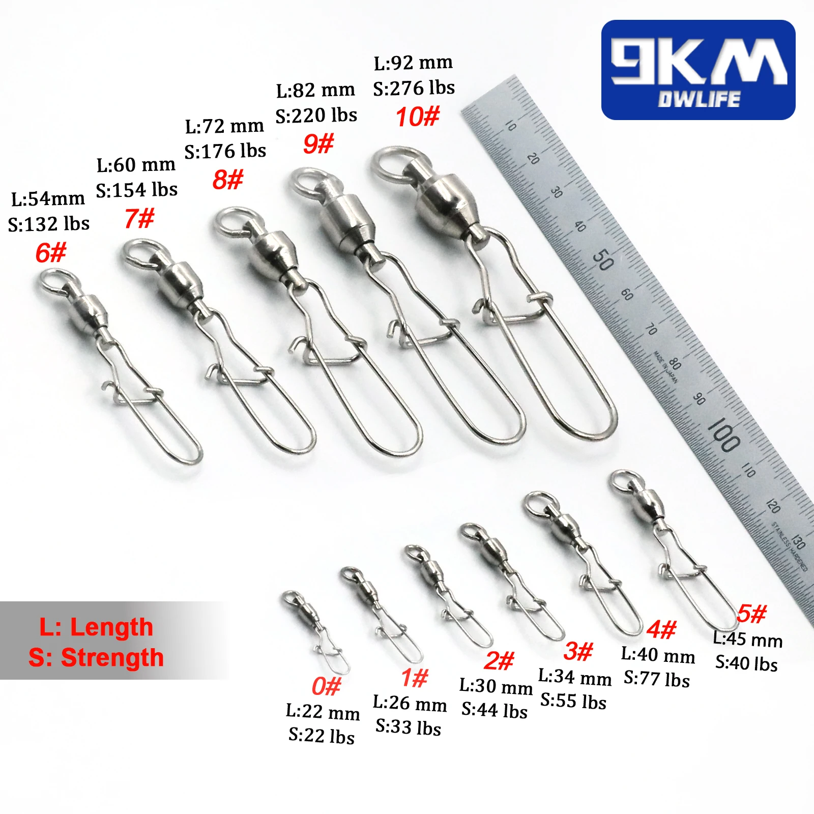 Giratorios Duolock Snap – Con rodamiento de acero inoxidable - imagen 3