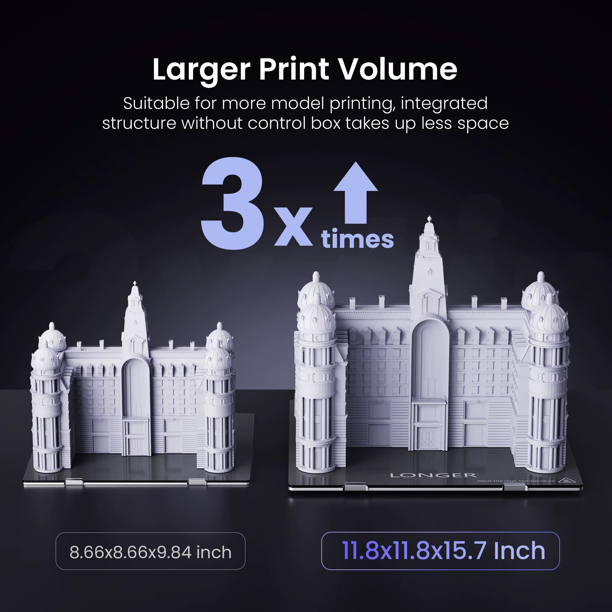 Longer LK5 PRO Impresora 3D FDM Triangular Ventilador Doble - imagen 3