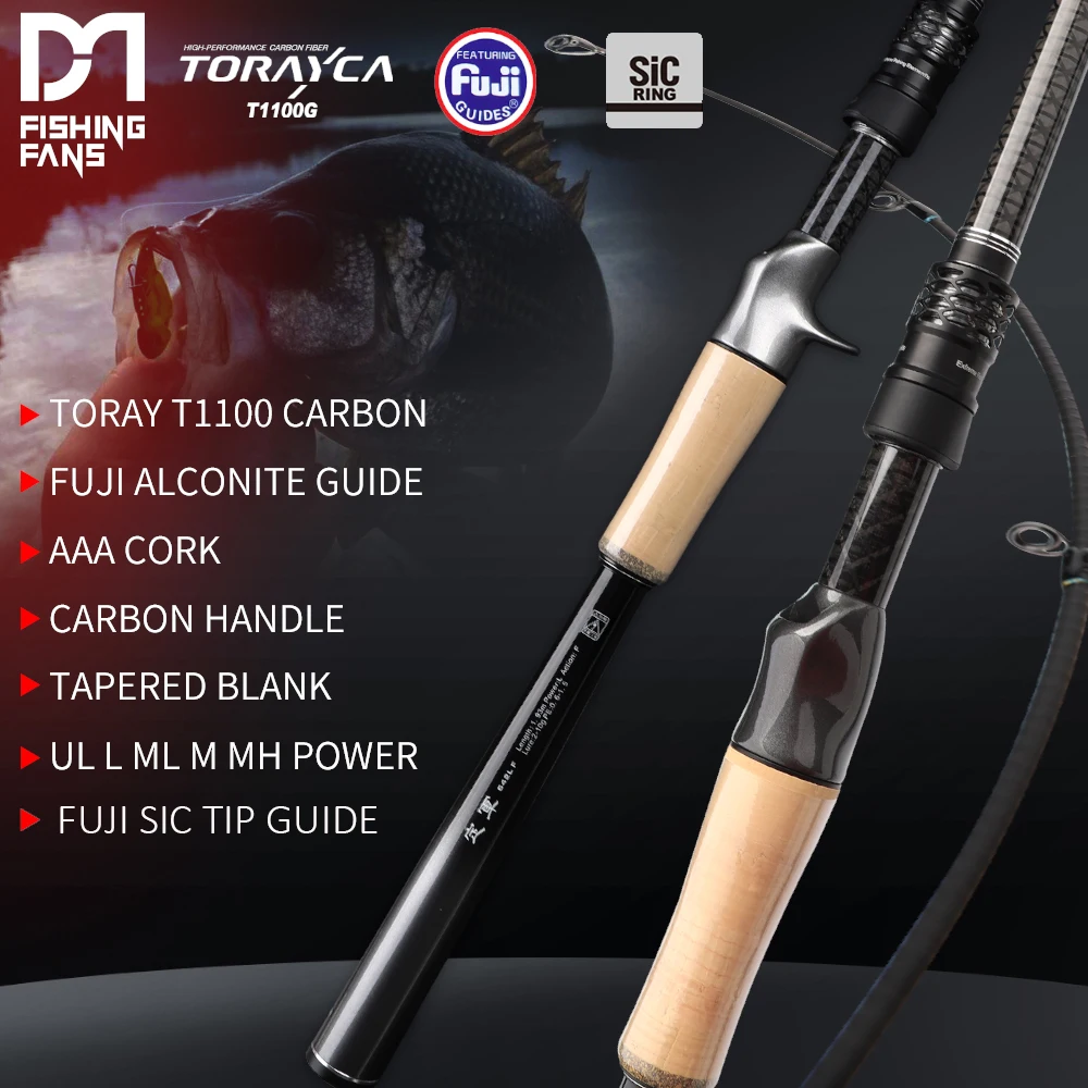 Caña de pescar FishingFans carbono Toray T1100 con anillas Fuji SIC - imagen 2