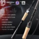 Caña de pescar FishingFans carbono Toray T1100 con anillas Fuji SIC - imagen 2