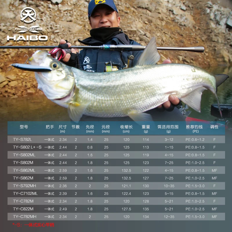 Caña spinning HAIBO Tian Series Supercast Fuji SIC carbono TORAY - imagen 4