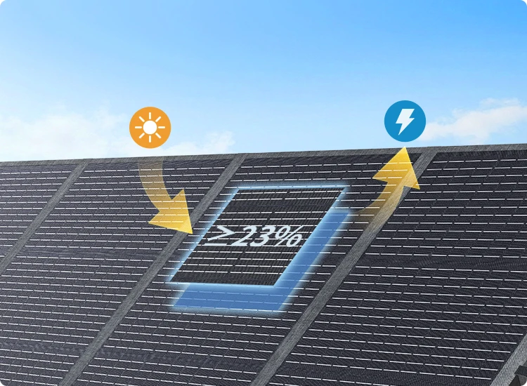 Panel solar ABOK con conector MC4 para RV y barco - imagen 3