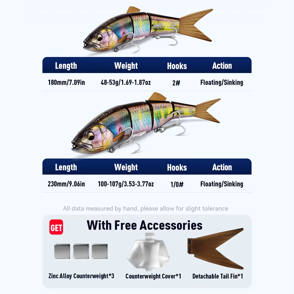 Señuelo Multiarticulado Kingdom 180mm – Wobbler Flotante y Hundible - imagen 2