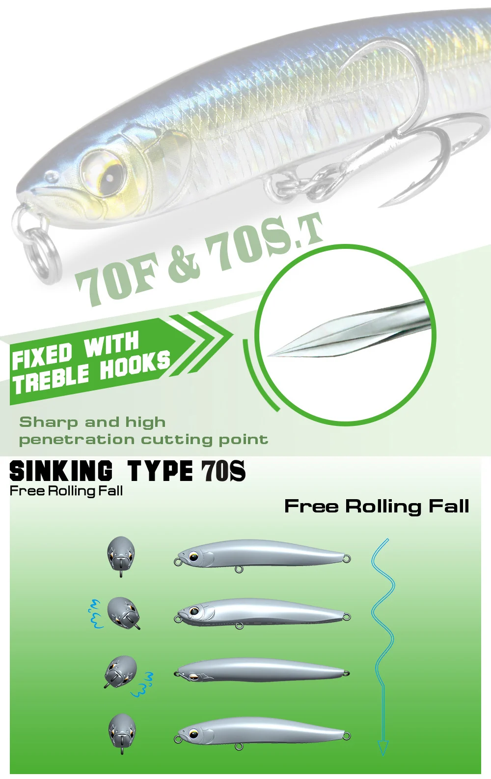Detalle del stickbait SFT sin labio