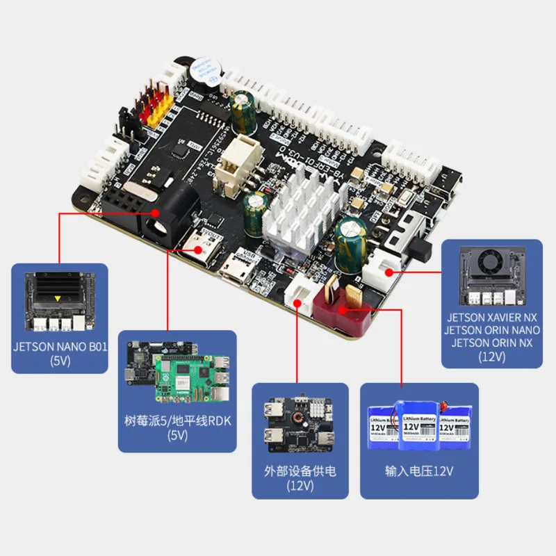 Yahboom Ros2 placa de control STM32 con IMU para Raspberry Pi - imagen 5