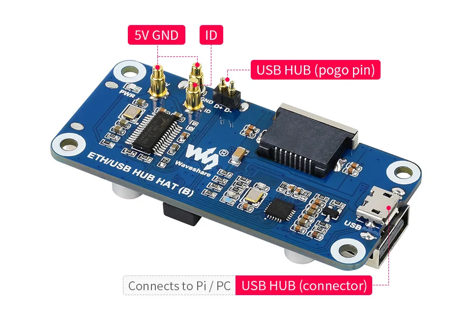 Concentrador y conector para otras placas Raspberry Pi