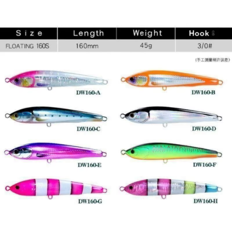 Swolfy Lanzuela Lápiz Flotante Big Game - imagen 5