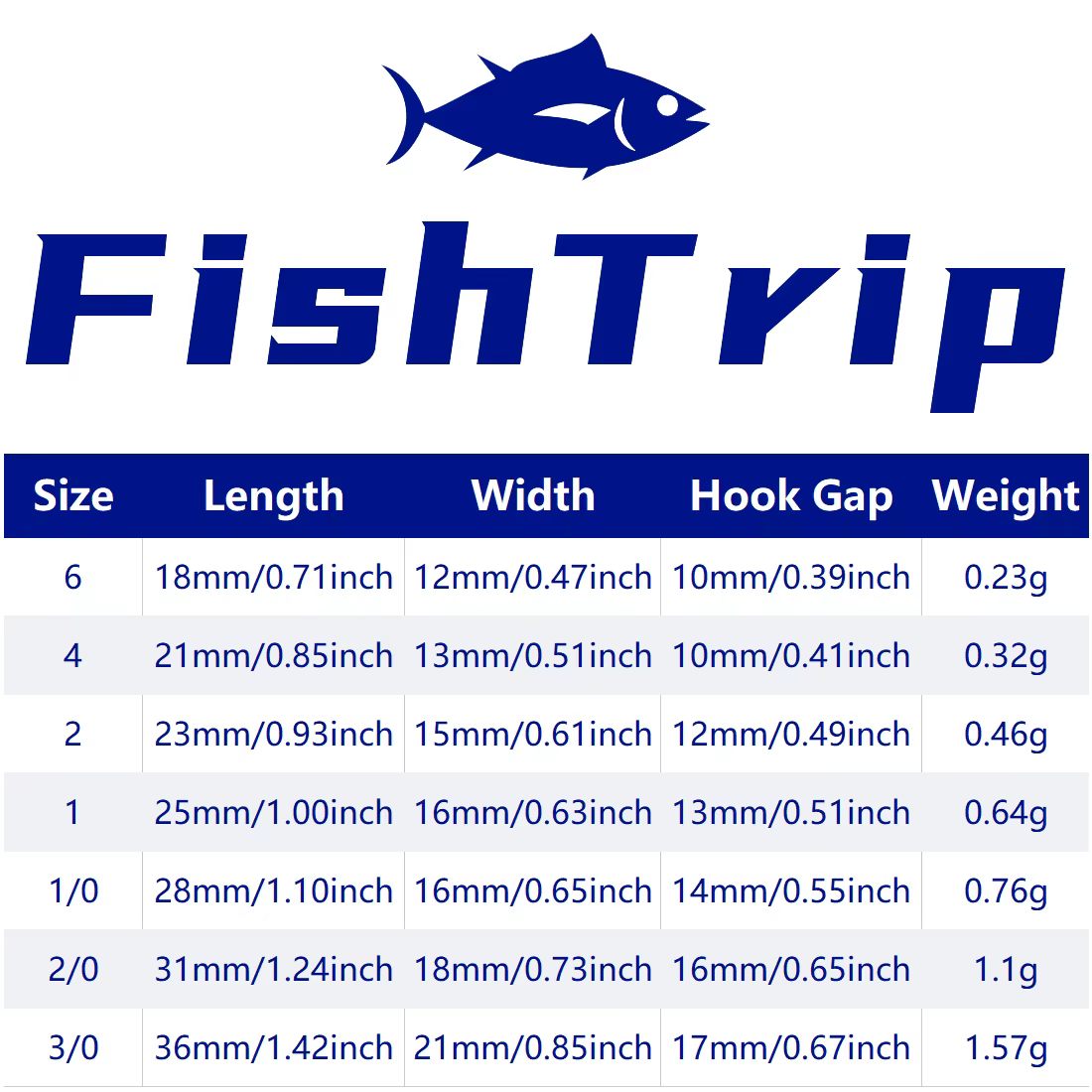 Anzuelos inline hueco ancho FishTrip para grandes depredadores - imagen 5
