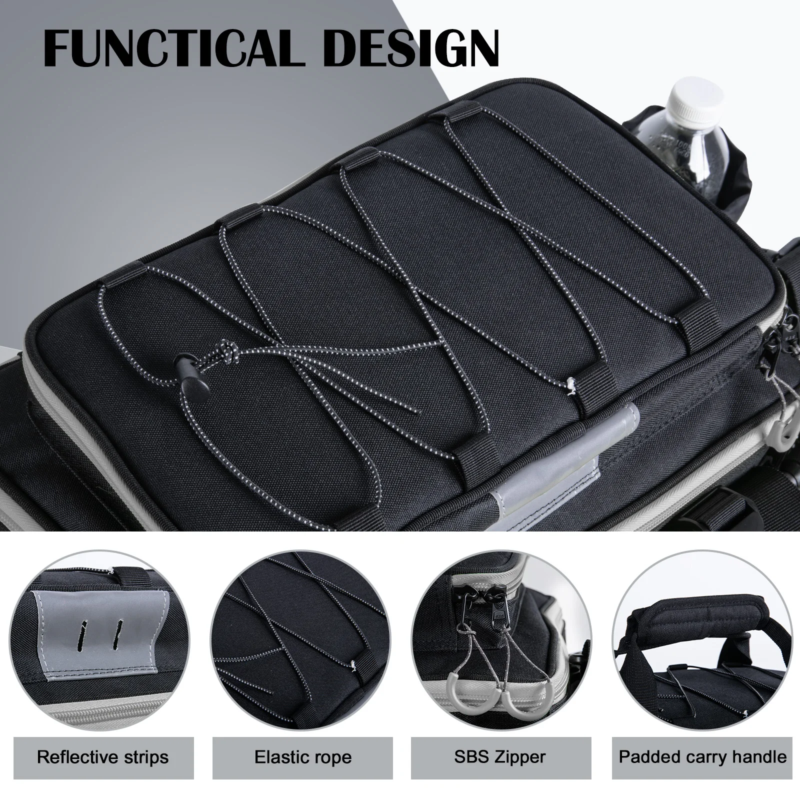 Bolso Goture en uso, mostrando su portabilidad y ajuste ergonómico