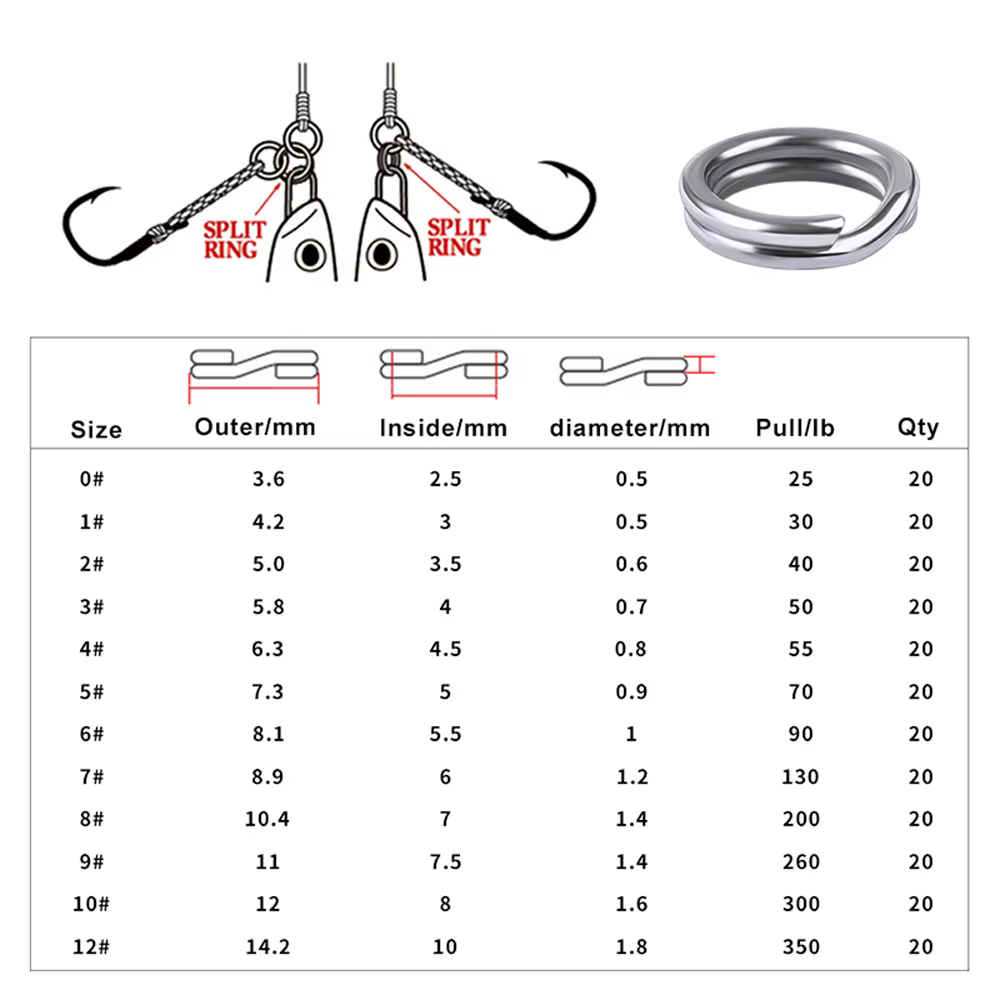 Anillos divididos doble bucle para señuelos de pesca - imagen 3