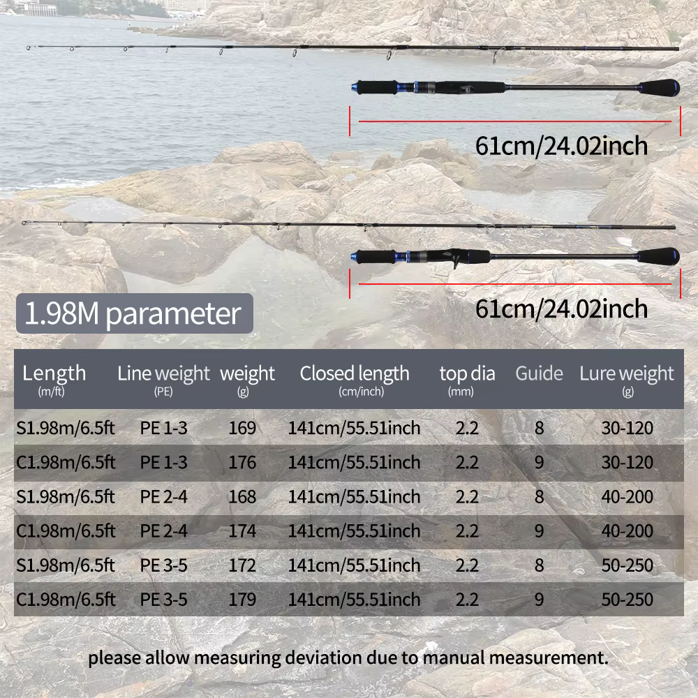 ROLLFISH Caña Jigging Carbono – Acción rápida para alta mar - imagen 2
