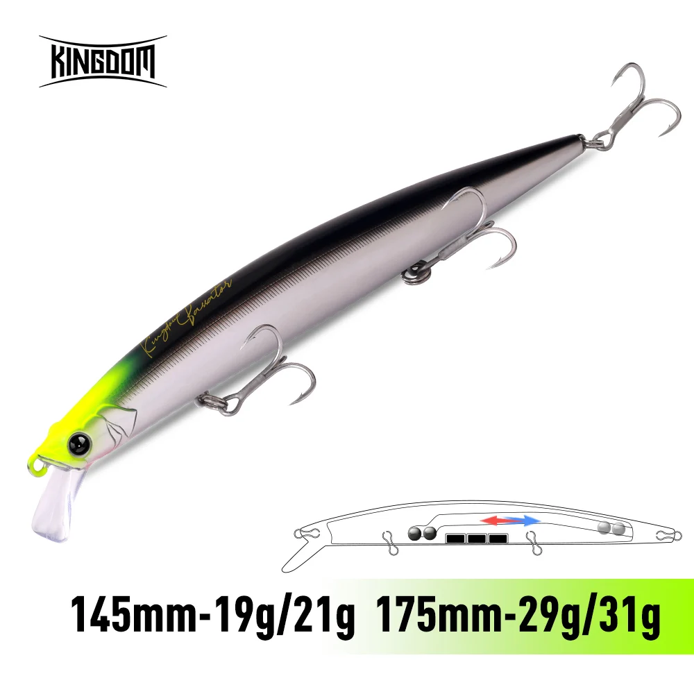 Kingdom Minnow Stickbait para lubina: señuelo de lance largo