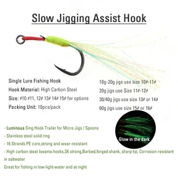 Anzuelo Asistencia Wifreo Luminiscente – Acero carbono jigging lento