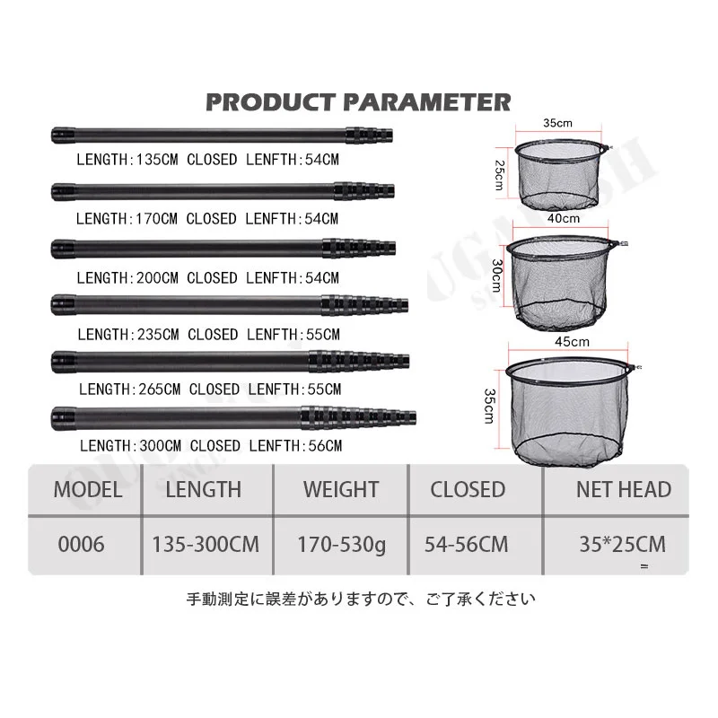 Mango ergonómico y tapón trasero