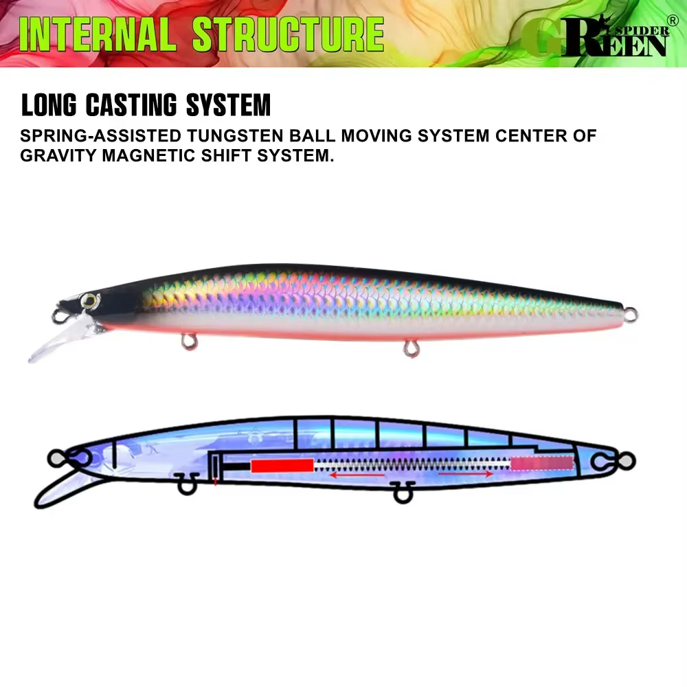 GRSSNSPIDER Minnow Hundimiento – Señuelo artificial para mar y lucio - imagen 4