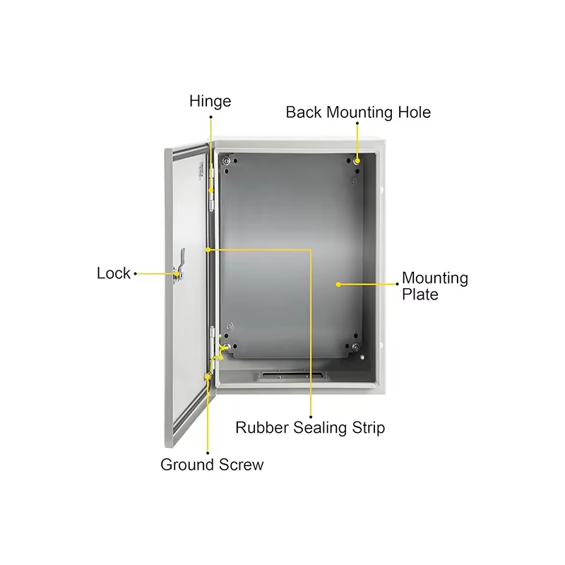 Gabinete metálico impermeable personalizado para montaje en pared - imagen 3