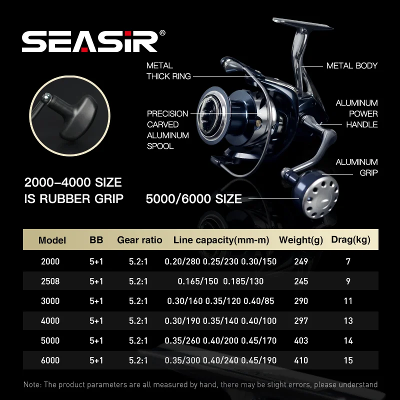 SEASIR Contra Spinning – Carrete metálico para pesca de grandes peces - imagen 3