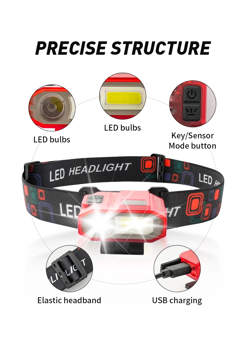 Detalle del sensor y el diseño frontal