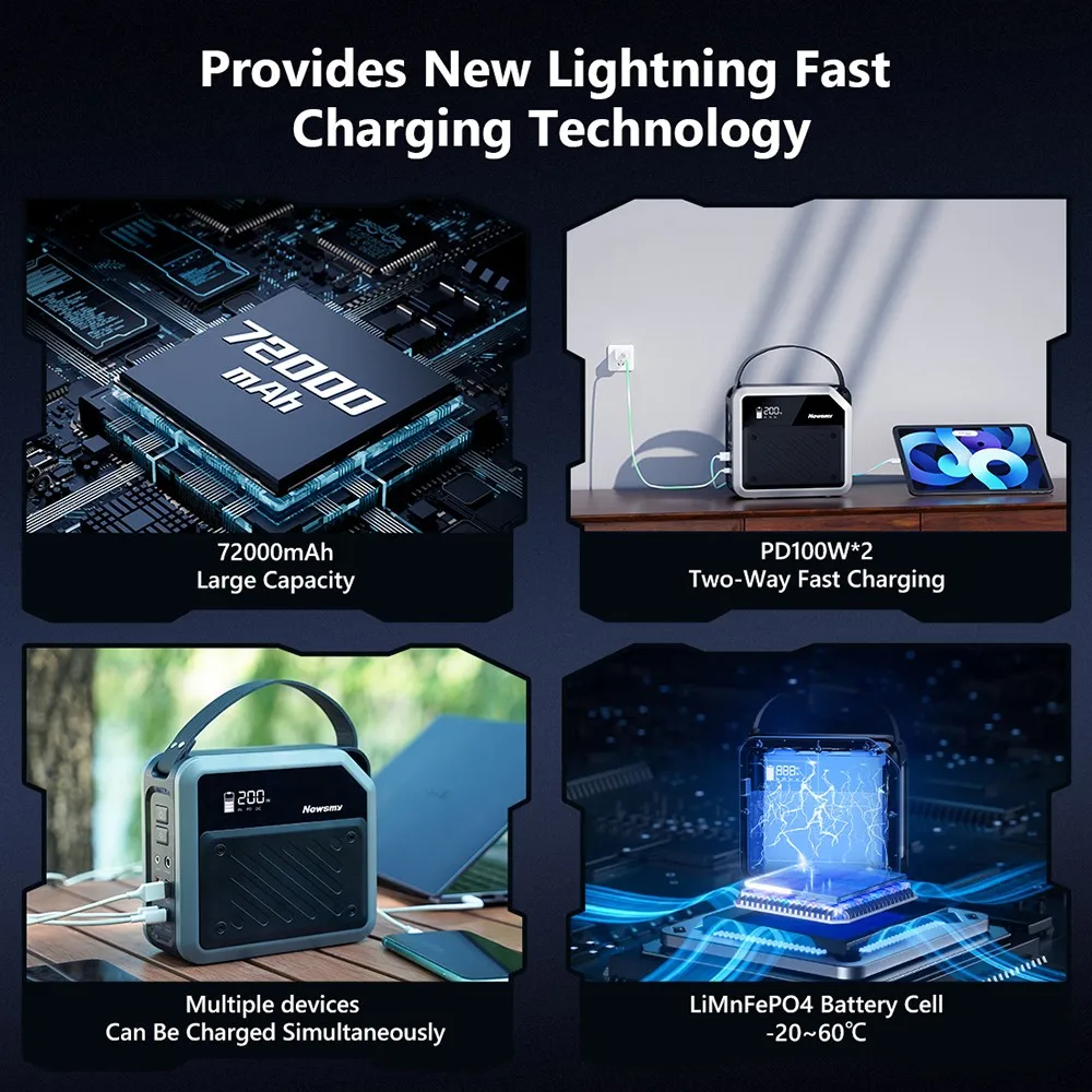 Puertos USB-C PD de 100W y panel de control del P720