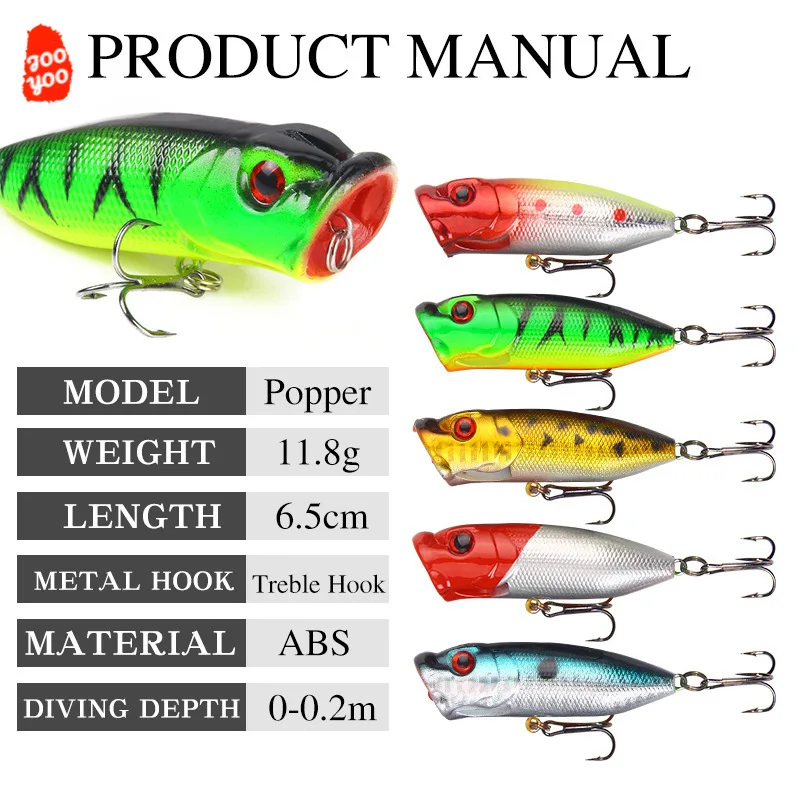 Señuelo Popper Minnow Topwater para carpa y trucha - imagen 5