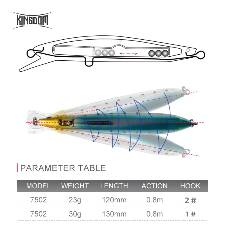 Kingdom Sea Jerkbaits Minnow – Señuelo duro flotante para agua salada - imagen 2