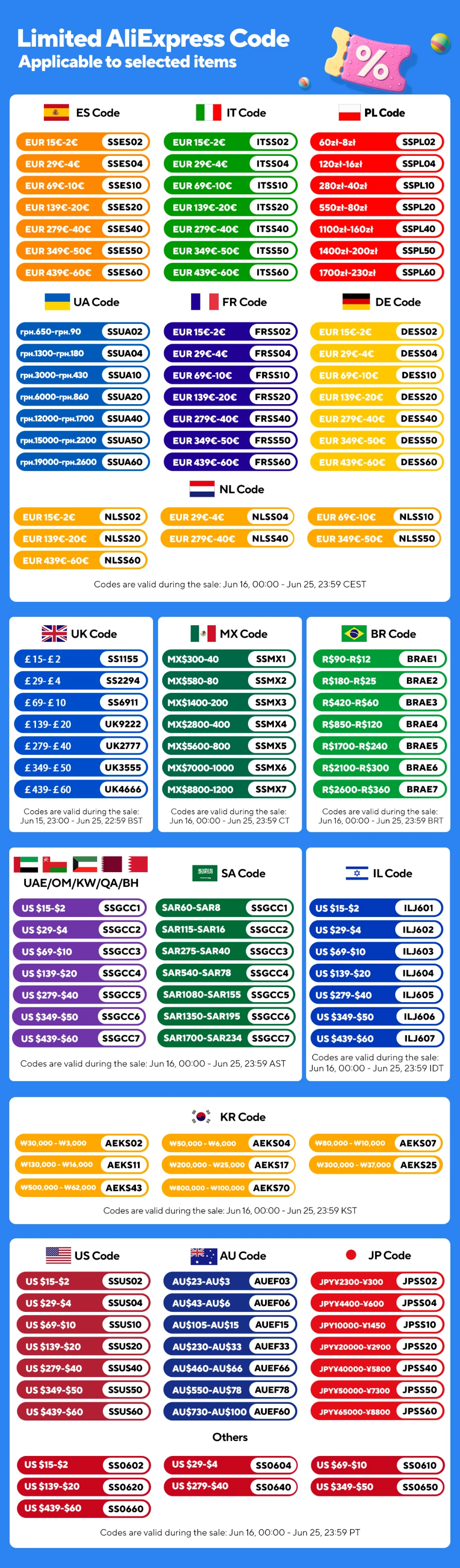 Línea de fluorocarbono ZUKIBO en carretes
