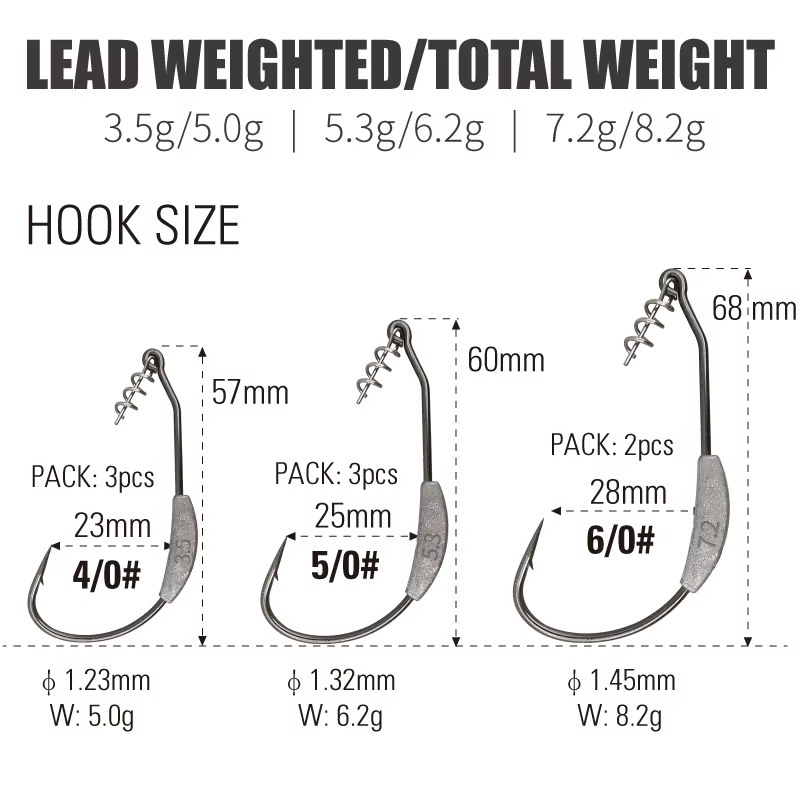 Lureholic Jig Head con peso de plomo para vinilo - imagen 4