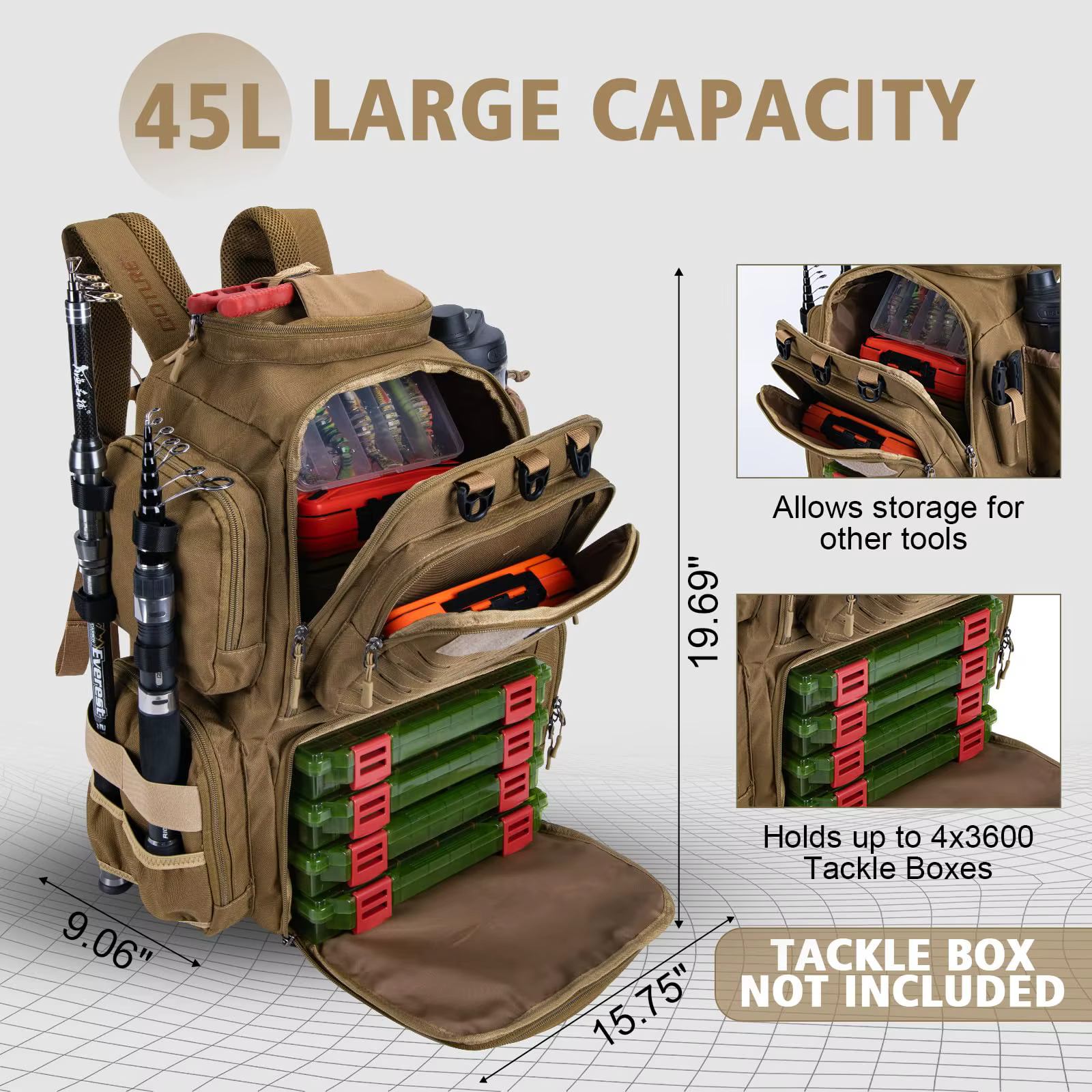 Detalle de la mochila impermeable Goture