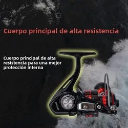 Carrete Giratorio DEUKIO 12kg 2+1 Rodamientos Manivela Metal