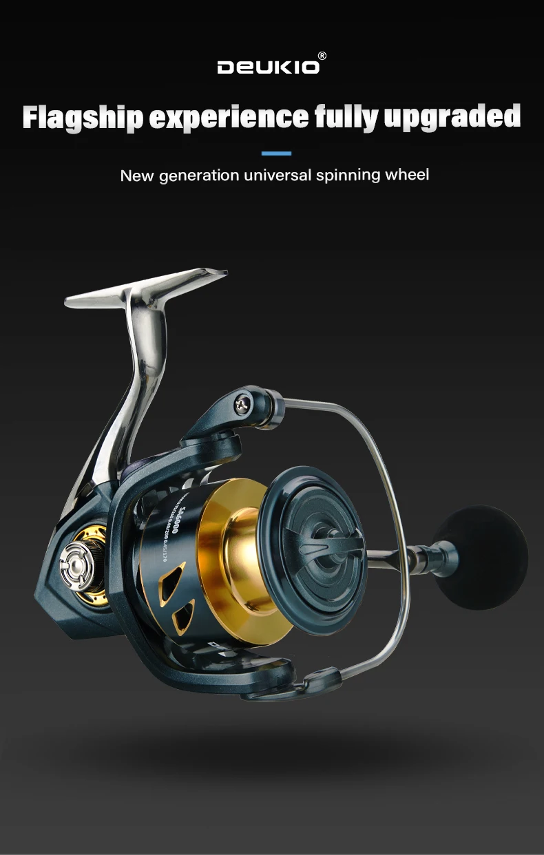 Carrete de pesca DEUKIO 2025 en detalle