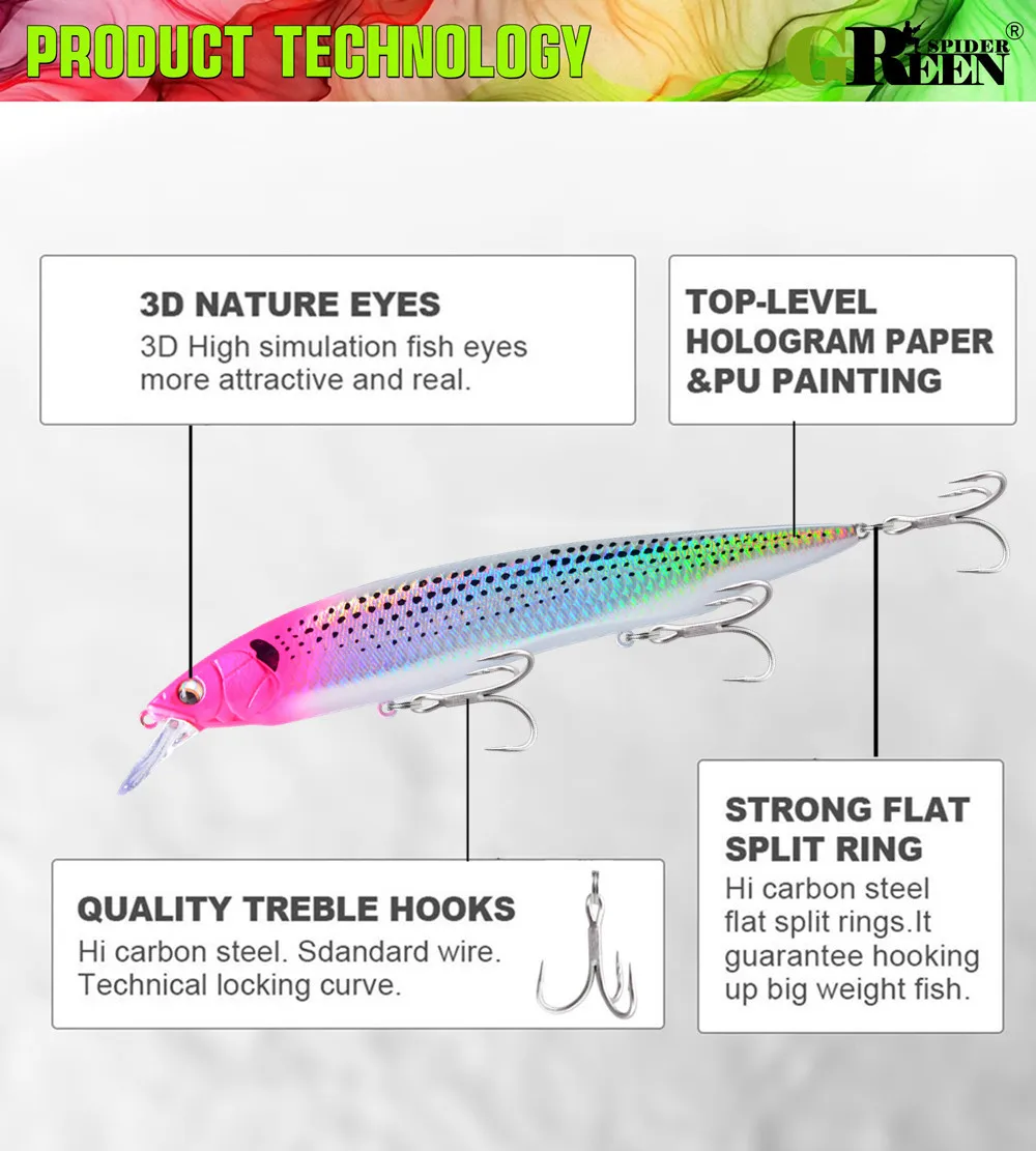 GREENSPIDER Minnow en acción
