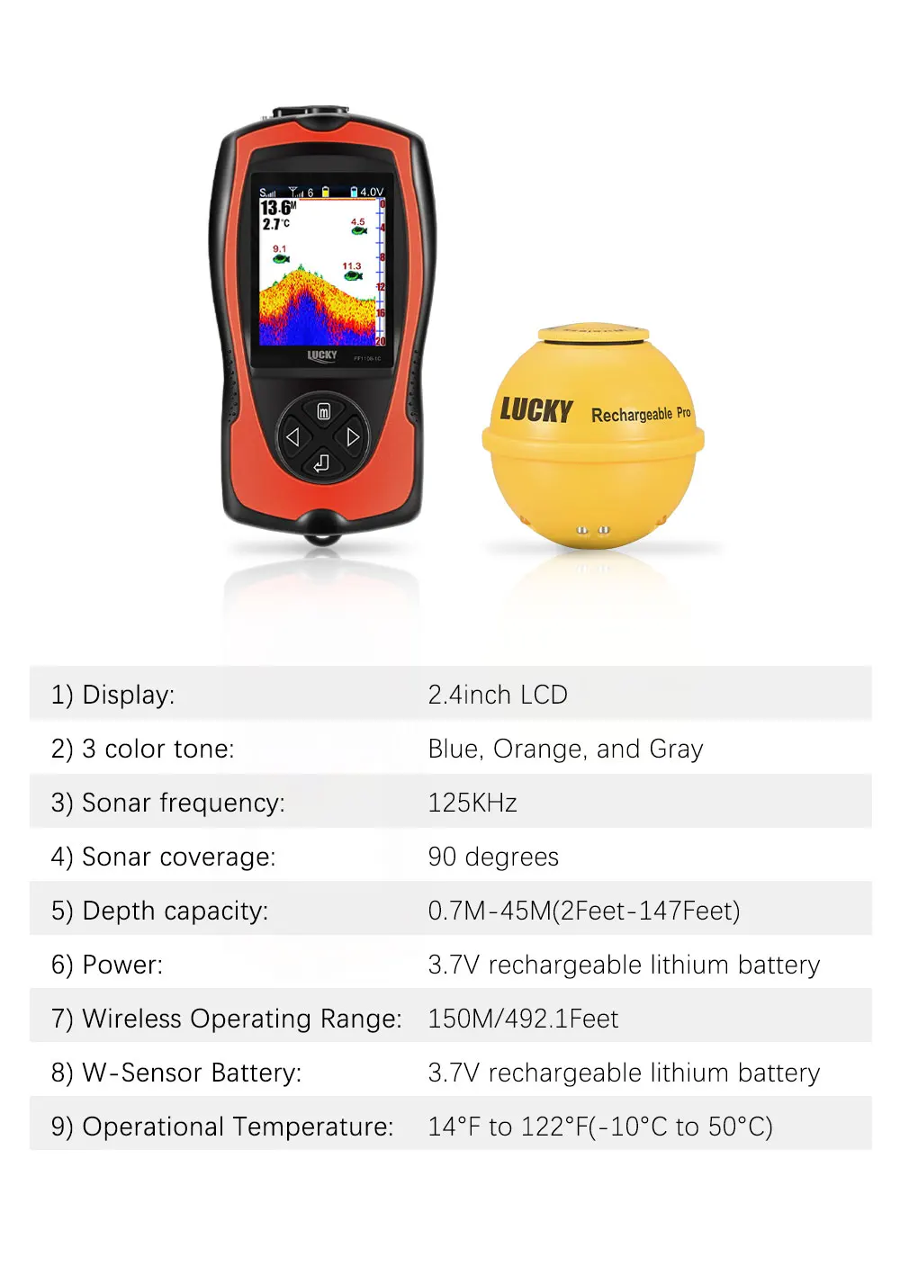 Kit completo del sonar