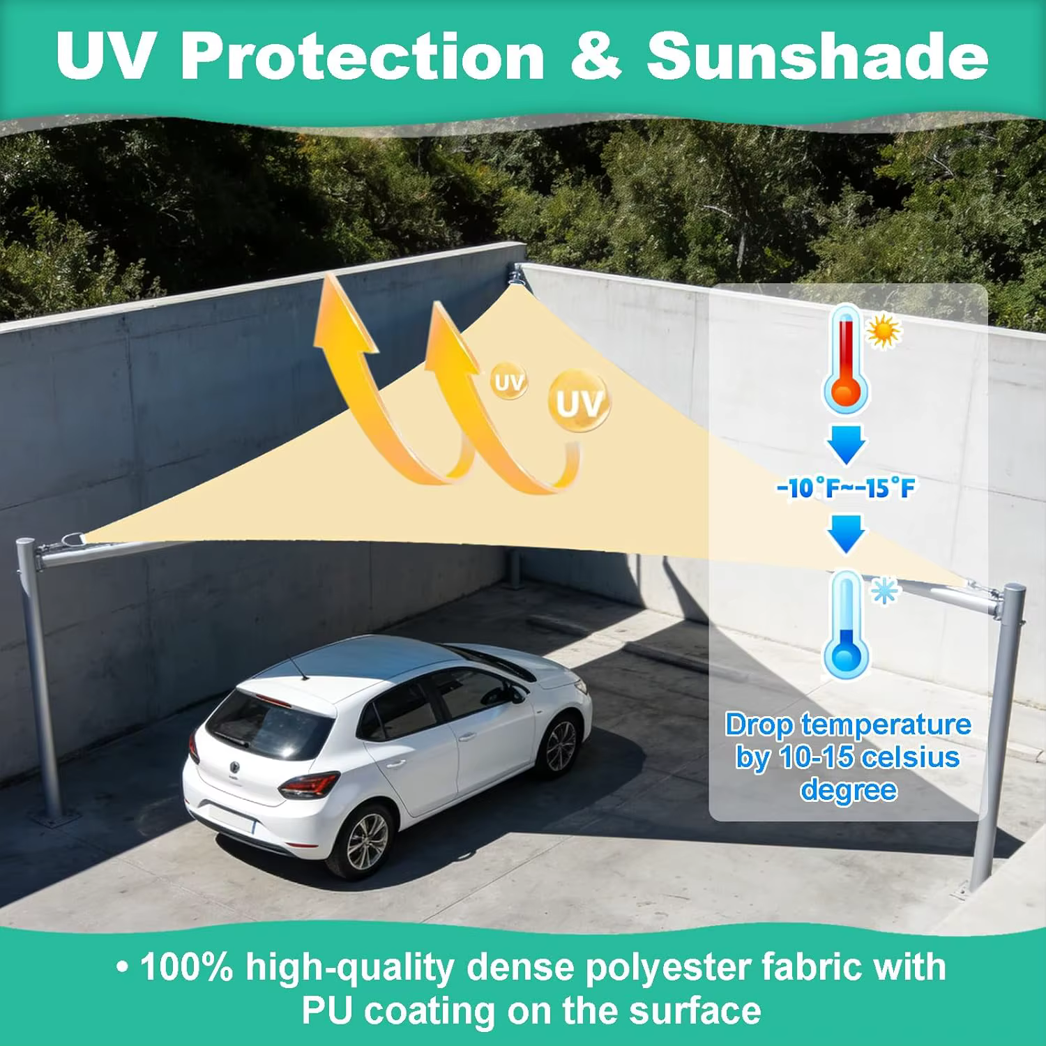 Vela de sombra triangular impermeable con protección UV para jardín - imagen 2