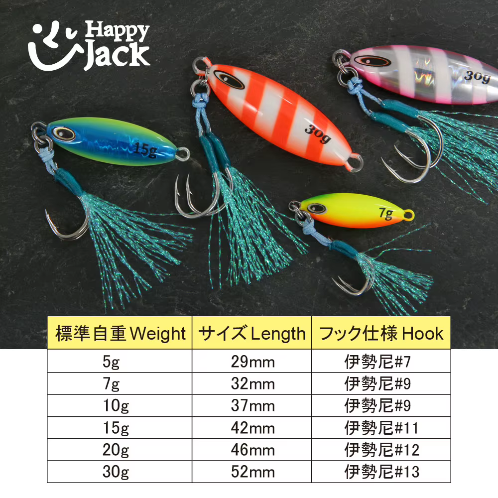 Happyjack Señuelo Jig Metálico – Pesca Lenta y Fondo - imagen 3