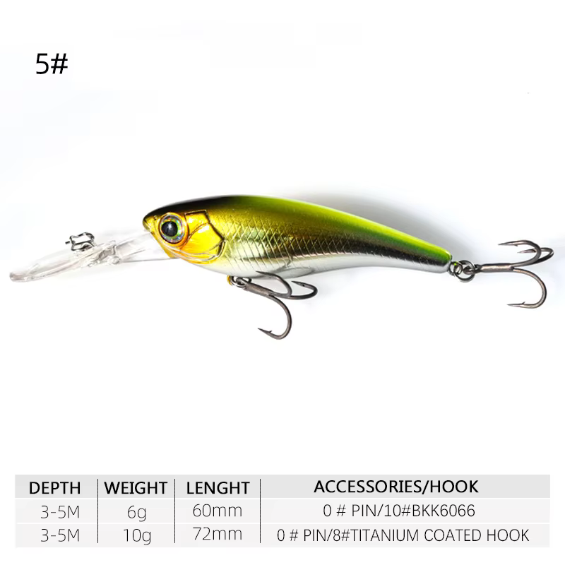 Señuelo Jerkbait flotante – Minnow de lengua larga en suspensión