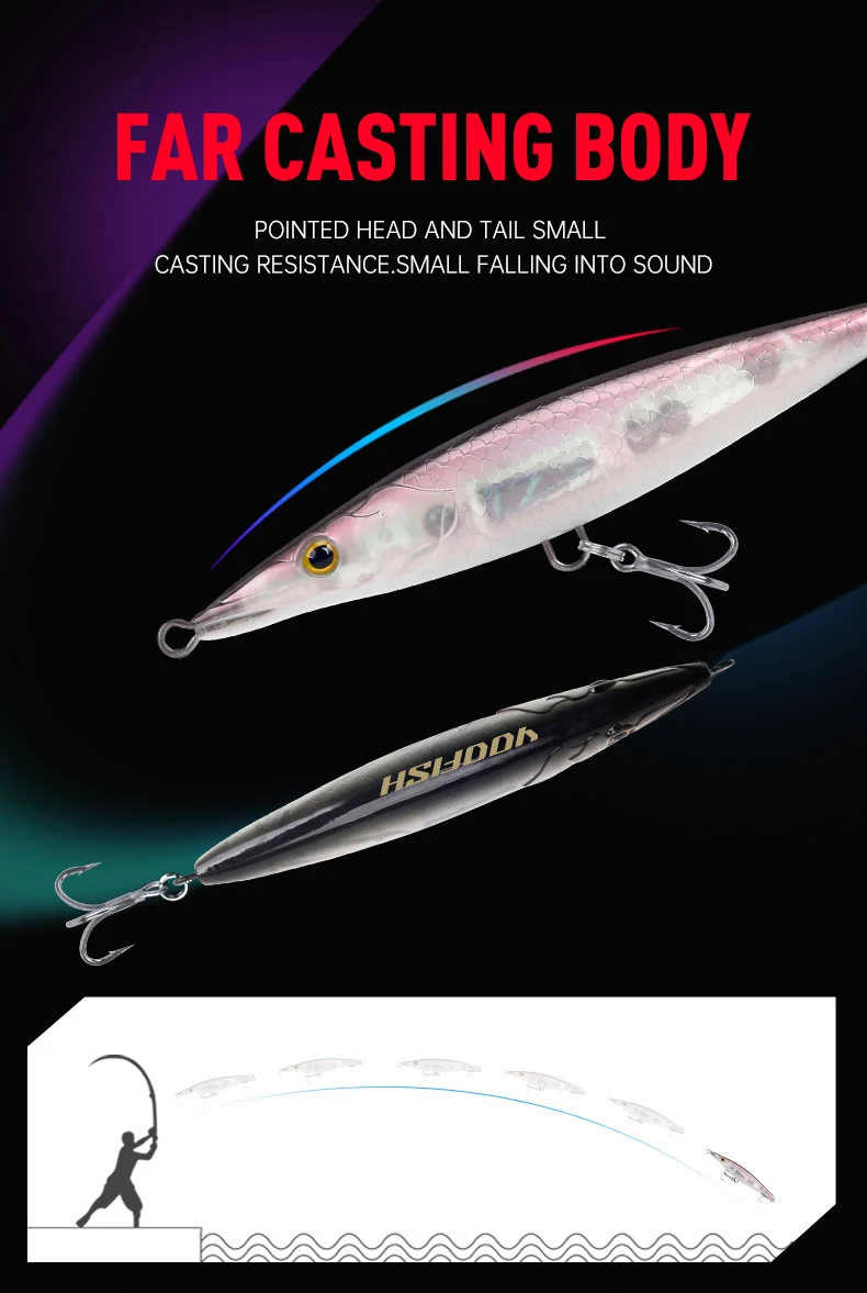 Stickbait flotante en superficie