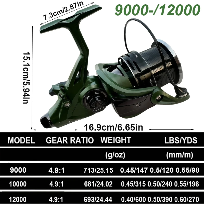Carrete de pesca GHOTDA serie 9000 10000 12000 en vista lateral
