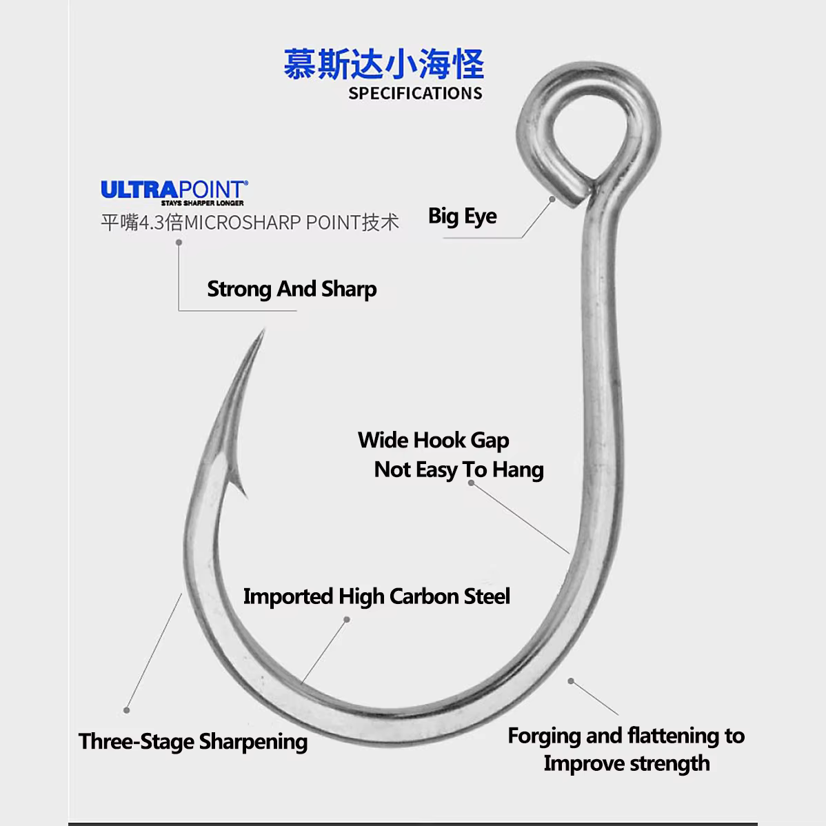Anzuelos Jig Head de Metal Duro para Pesca de Carpa - imagen 4